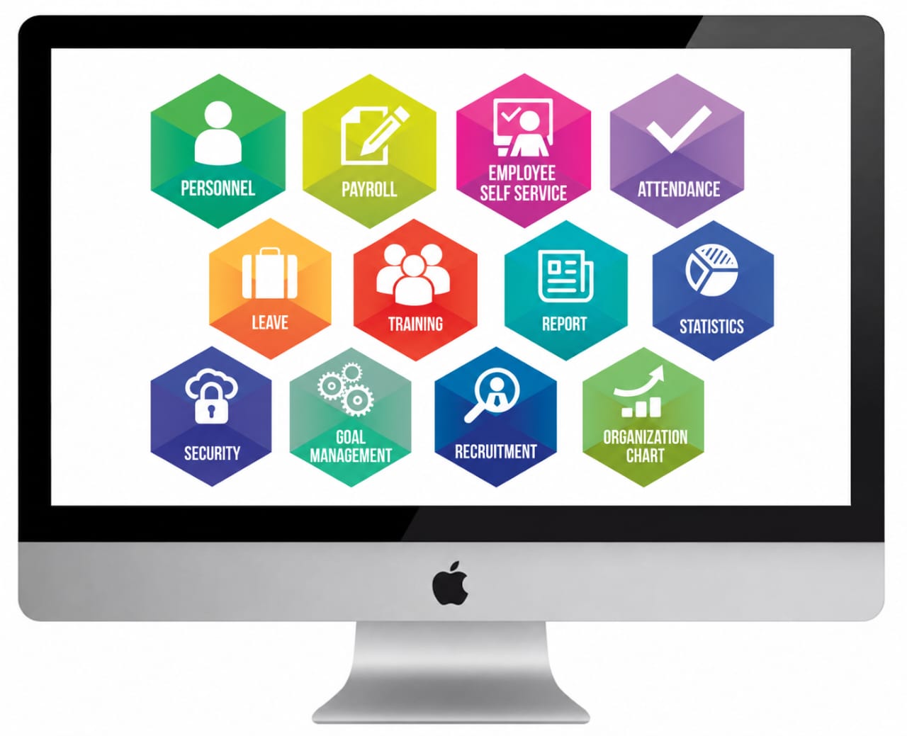 HR MANAGEMENT – OVERVIEW